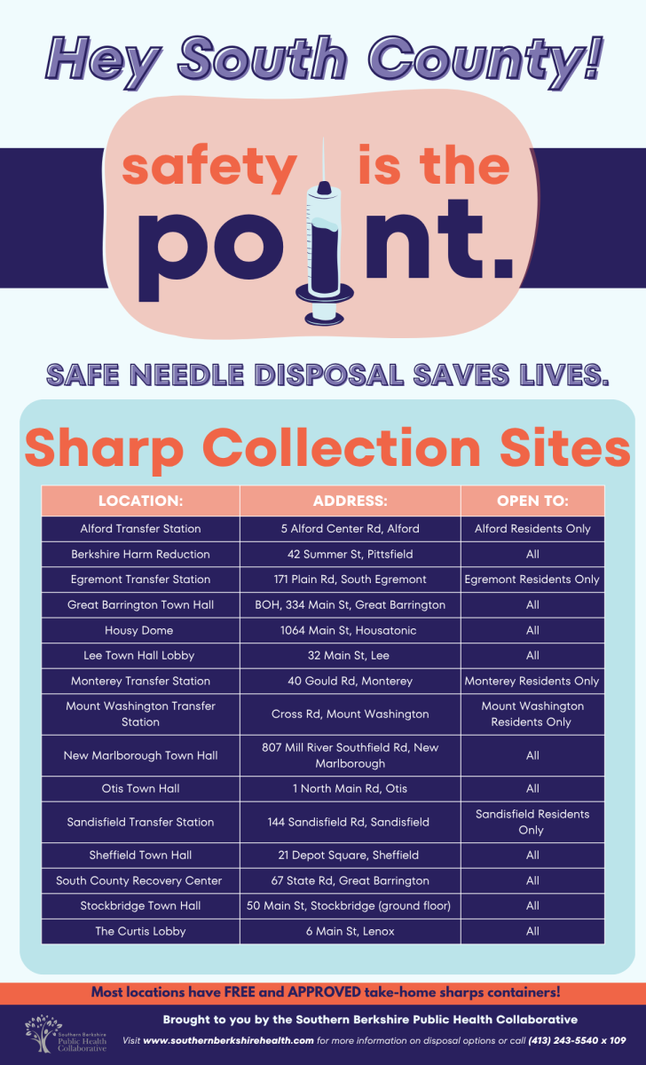 South County Sharps Disposal Locations