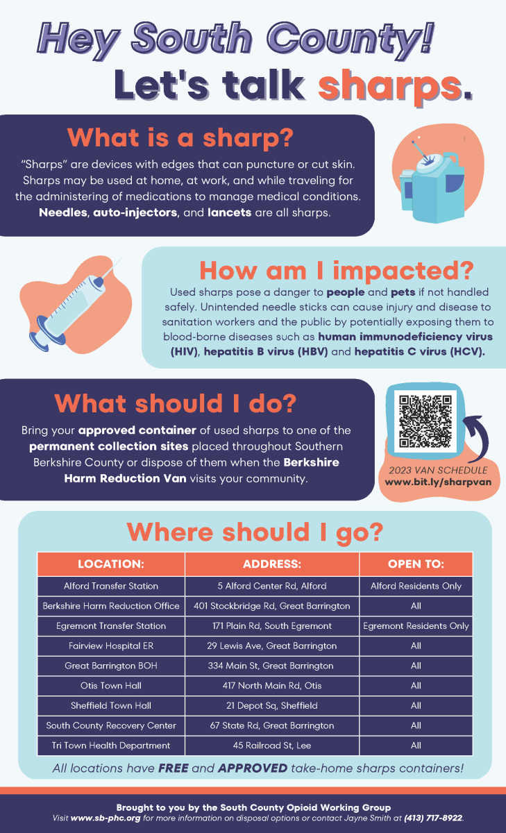 South County Sharps Locations